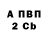 Дистиллят ТГК концентрат Vladyslav Demianov